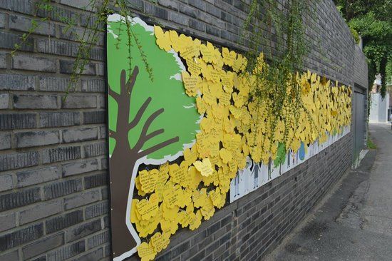 War and Women's Human Rights Museum